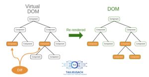 cach-browser-tao-webpage-5
