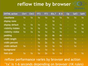 cach-browser-tao-webpage-6