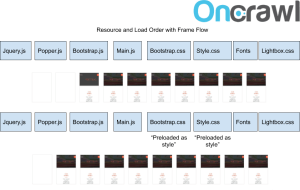 managing-resource-12