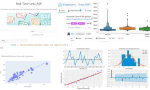Dự án Python cho Data Science: Phân tích và Trực quan hóa Dữ liệu Bất động sản 2 data-science-project-1